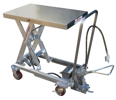 Air Chariots hydrauliques