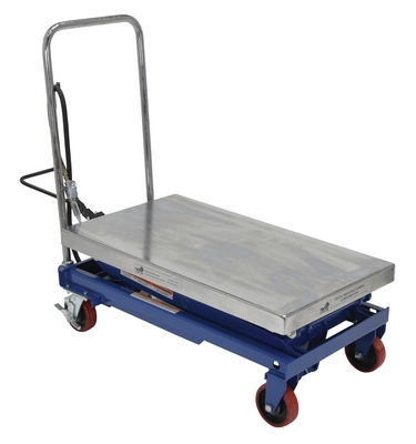 Air Chariots hydrauliques