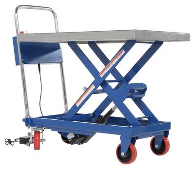 Carros elevadores de accionamiento lineal