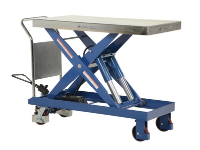 Hydraulische Hubwagen