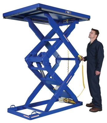 Duplo Mesas elevatórias tipo tesoura
