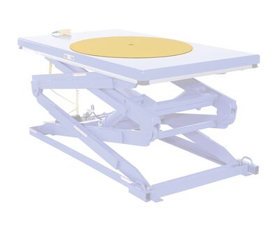 Carrousel manuel intégré pour tables à ciseaux