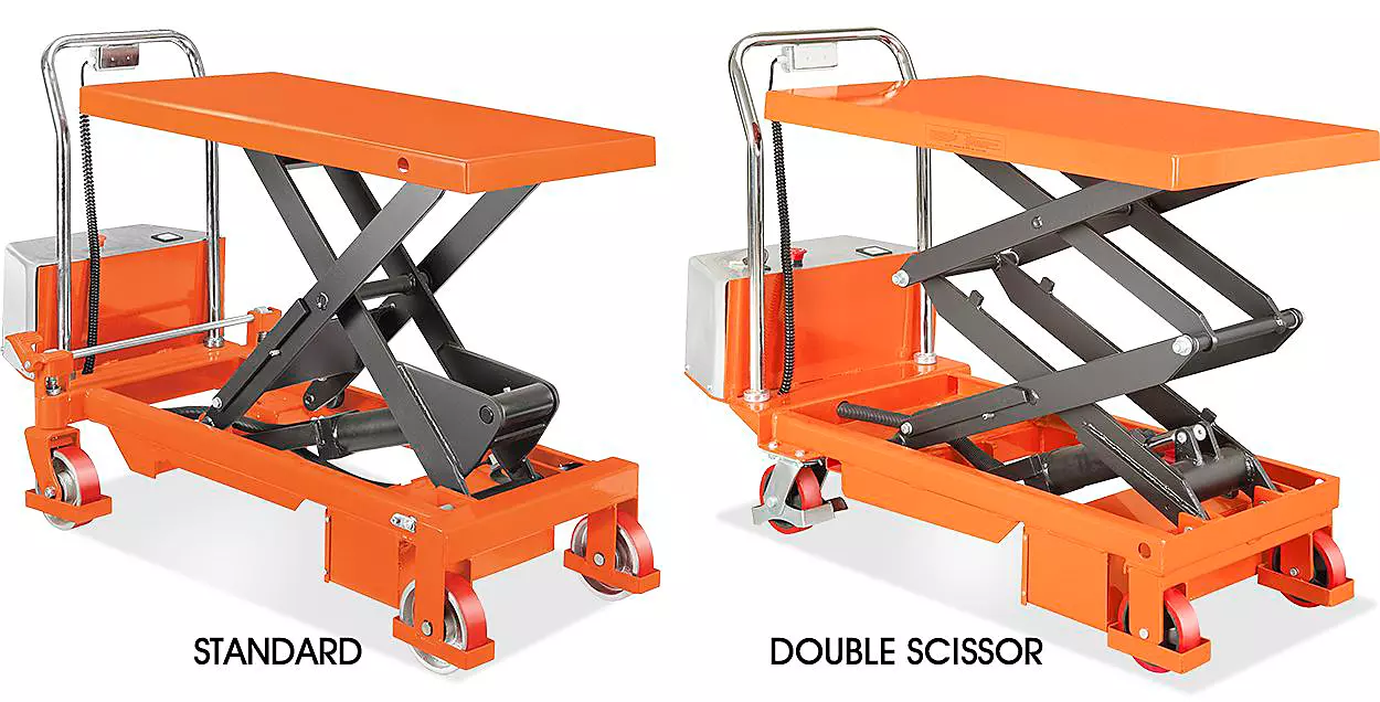 Máy cắt kéo đôi Bàn nâng VẬN HÀNH PIN - 36 x 20" 770 lb