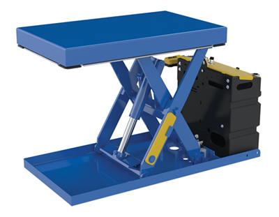 Foot Pump & Powered Scissor Lift Tables